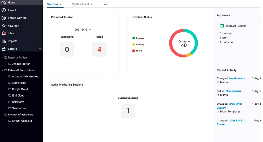IBM PAM interface