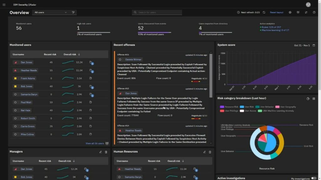 IBM QRadar demo