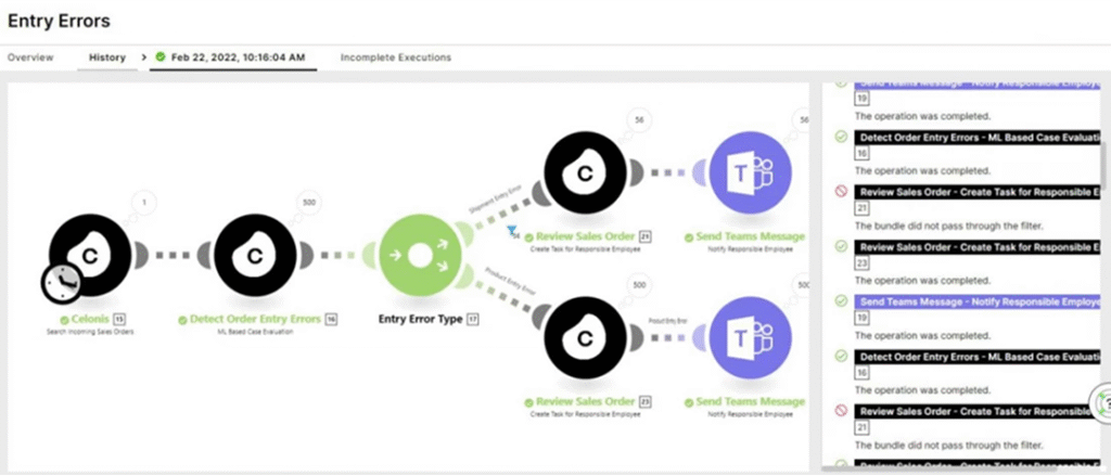 Automate non-eliminable inefficiencies